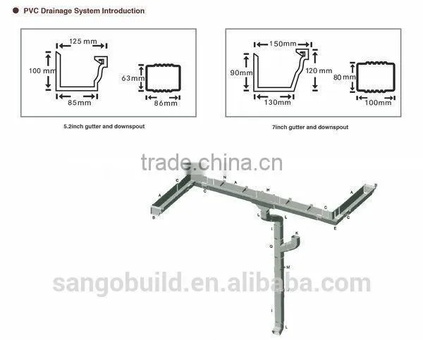 Building Materials Name Plastic K-style Large Diameter Plastic Drain Pipe Clear PVC Gutter photo-2