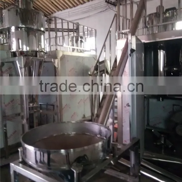 Screw Conveyor Manufacturer photo-4