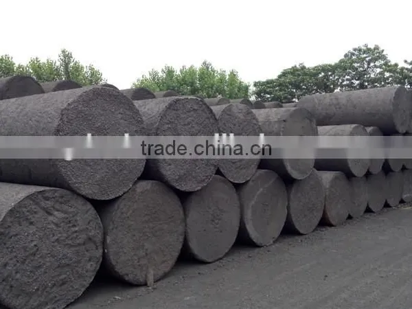Full Shape Graphite Electrode With Different Diameter photo-2