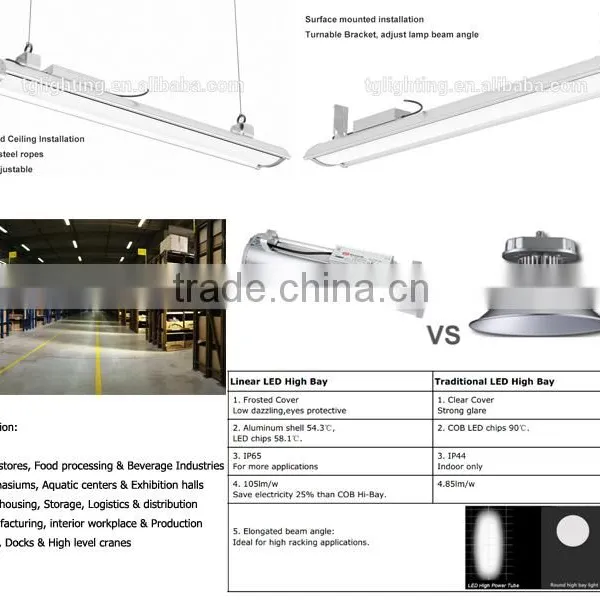 US Market T60015200W High Racking Warehouse Installation Dimmable Led High Bay 200w photo-4