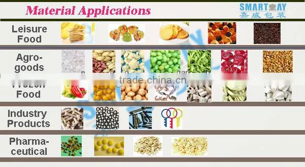2015 SW-8-200 Hot Sale CE Approved Automatic Rotary Packing Machine for Granule Food photo-6