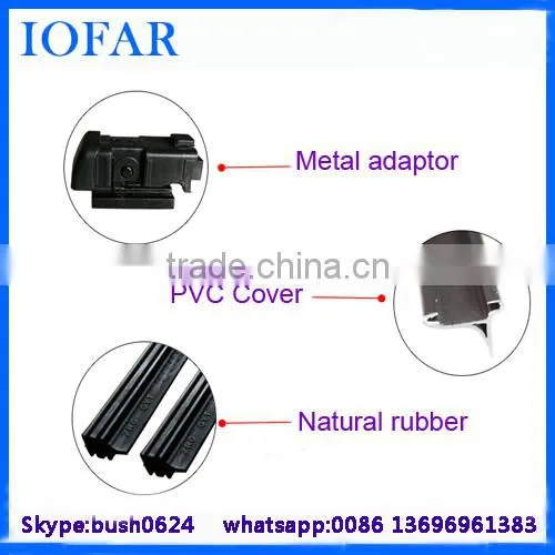 China Factory Auto Gap Wiper Blade photo-4