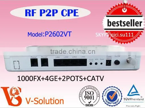 1000FX+4GE+2POTS+CATV Triple Play P2P CPE photo-2