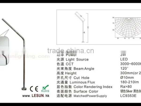 Good Appearance 3W Slim Led Under Cabinet Light for Jewelry Store LC7358B photo-3