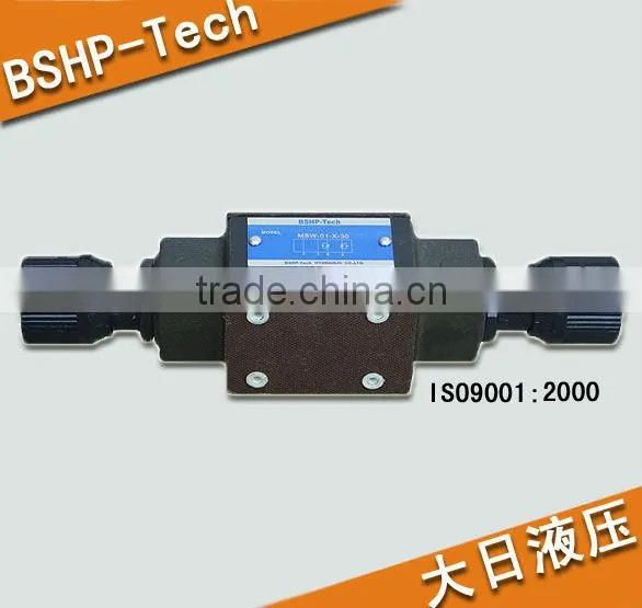 Throttle and Check Modular Valves MSW