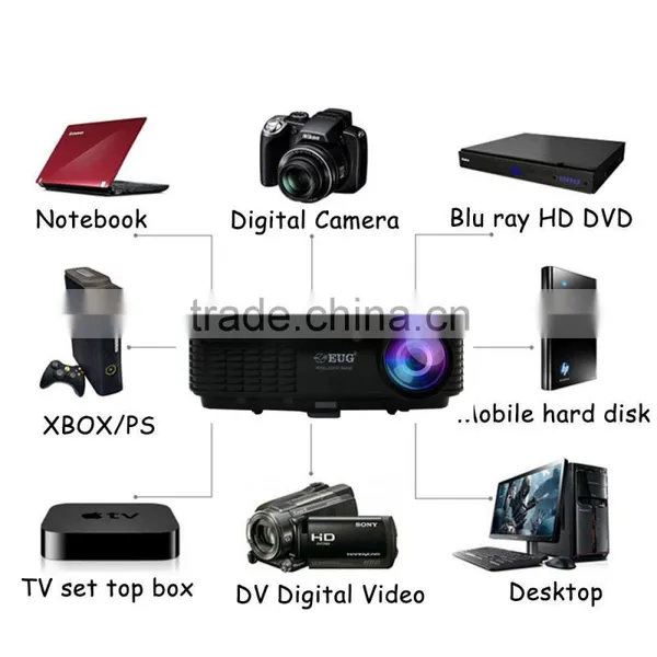 Full hd 3d Led 3400Lumens LCD Multimedia Projector photo-4