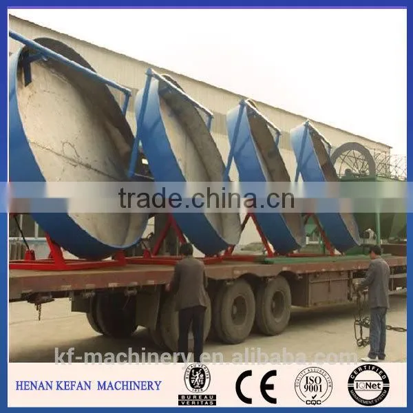Compound Fertilizer Pan Granulator photo-2