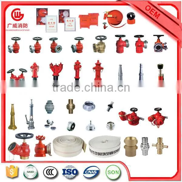 Types of Fire Fighting Equipment photo-2