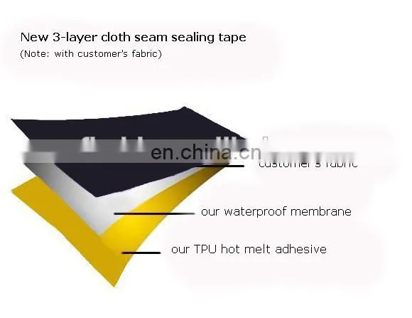 Welcome Furnished Raw Material Processing of 3 Layers Cloth Seam Sealing Tape photo-3
