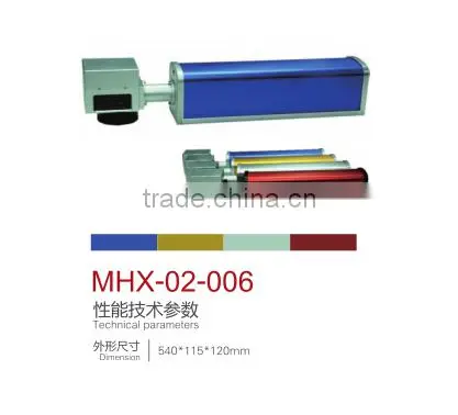 Optical Glass Lens