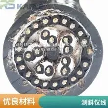 Shanghai Rusheng Bare Copper Wire Ultrasonic Line Inclinometer Probe Data Line High Precision, Support Calls With Durability photo-5