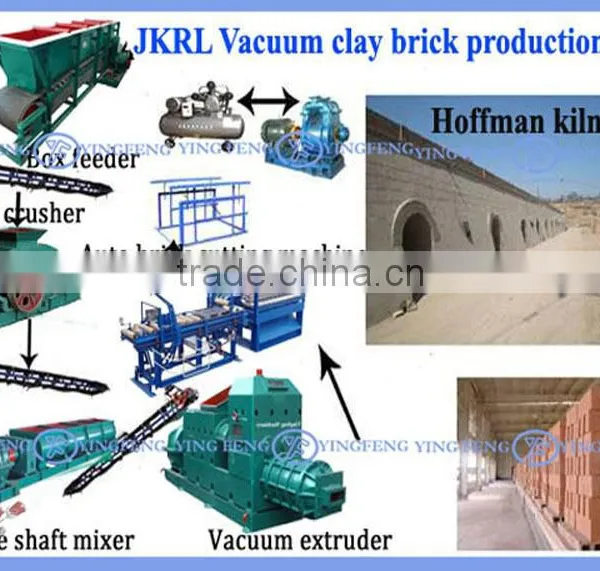 Best Selling Products JKRL35 Brick Making Machine in Dubai photo-2