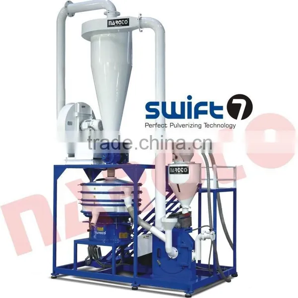 Pulverizer machine for Plastic Masterbatch