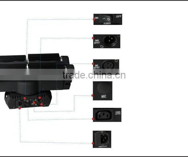Moving Beam RGBW LED Spider Light 8*10W photo-4