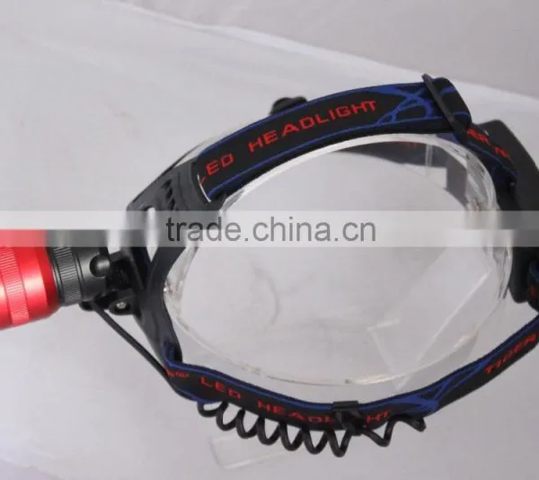 Aluminum Zoom Function LED Headlight Headlamp photo-5