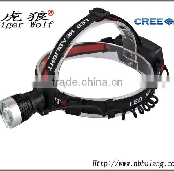 Rechargeable Led Headlamp Aluminum LED Headlamp