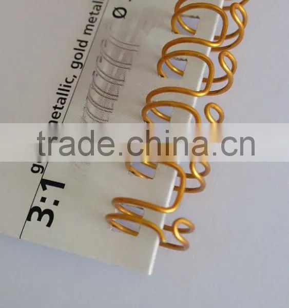Binding Wire / Double Binding Wire photo-2