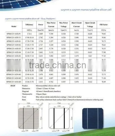 125*125mm Solar Cell , Monocrystalline, Grade A , 17.2- 18% Efficiency, 3BB photo-2