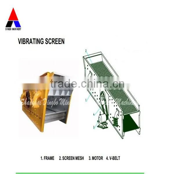 vibrating sieve,gravel shaker sieve