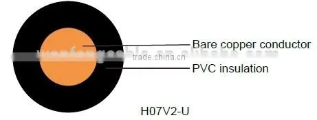 H05V2-U/H07V2-U PVC Wire photo-3