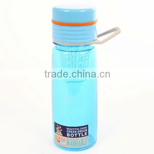 Tritan Fashion Sports Plastic Water Bottle 26oz