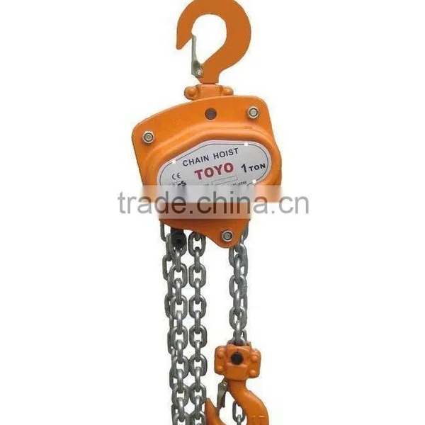 Chain Block