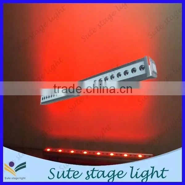 IP65 Waterproof 24X3W RGB Mix Color LED Wash Light photo-2