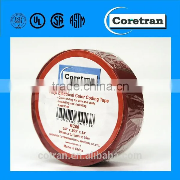 Cable Warning Tape Underground Cable Warning PVC Tape Cable Marking Tape photo-6