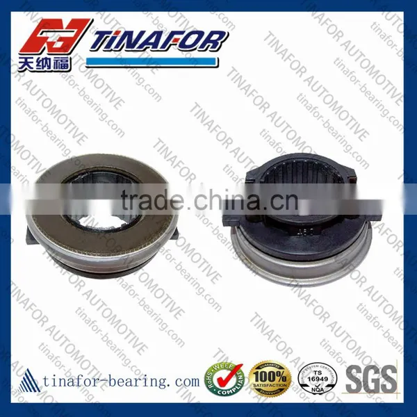 Clutch Release Bearing RB9582C