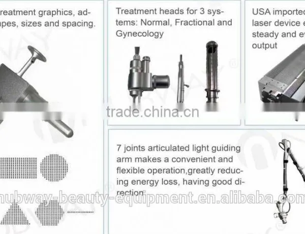 RF Pipe Fractional Co2 Carboxytherapy Laser Vaginal Tightening Machine Treat Telangiectasis photo-2
