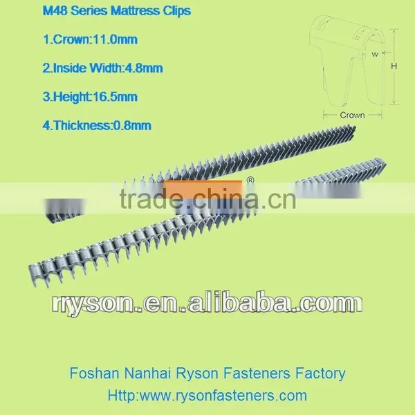 Compressible Mattress Spring Clips