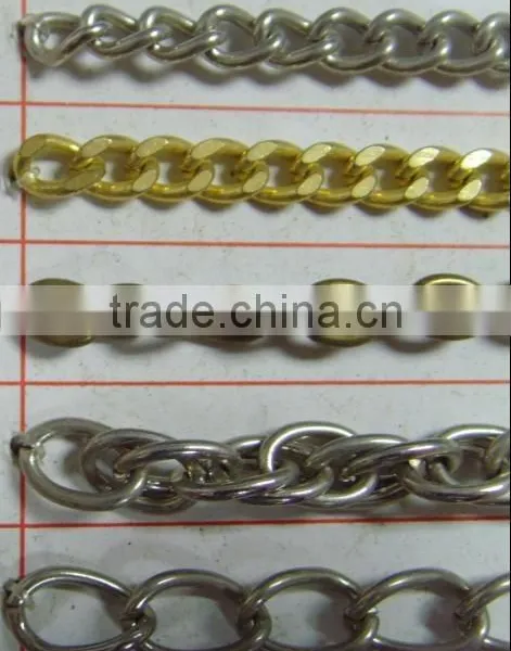 Hatch Covers Chain