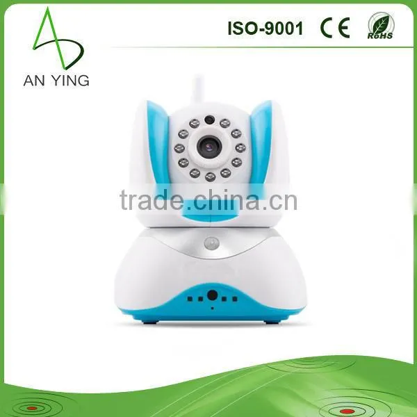 smart home automation system, smart home products , smart home controllers