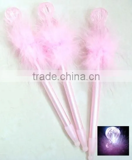 Led Pen