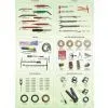 Tools, Loops and Paper Drills