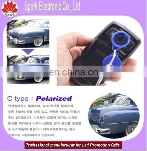 plastic jelly lens for mobile camera accessory