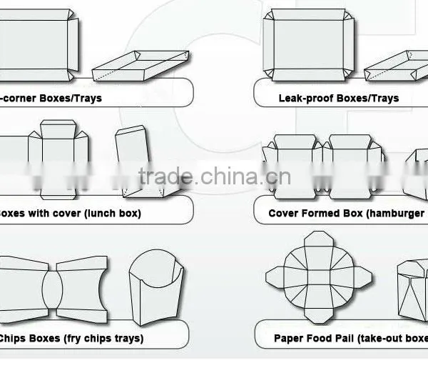 Manufacturer Quality Paper Carton Erecting Machine photo-3