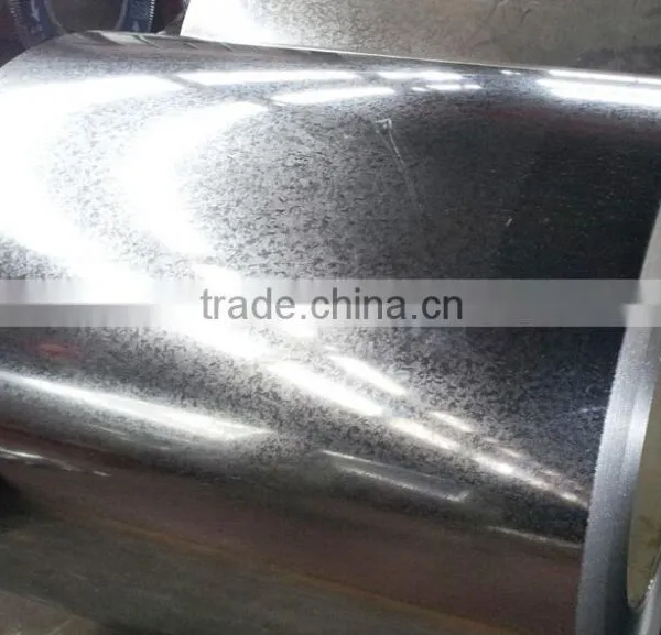 Galvanized Iron Coil photo-3