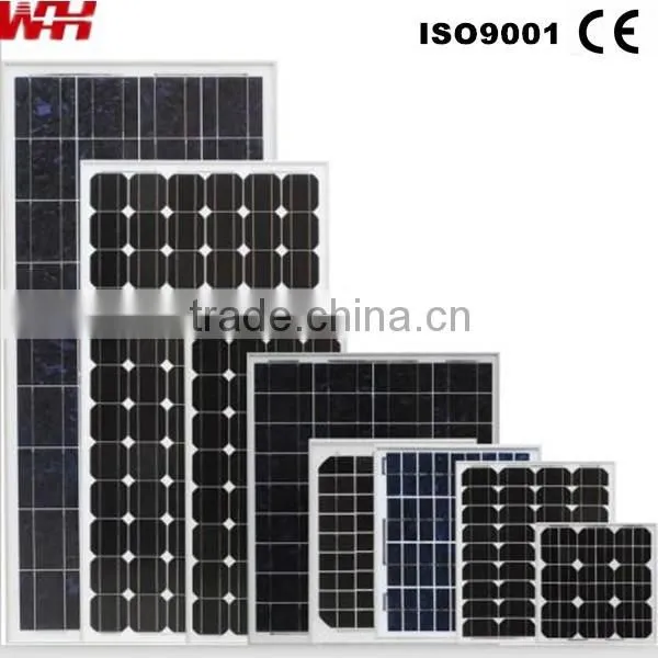 Energy-saving 40w 18v Polycrystalline Silicon Solar Panel photo-2