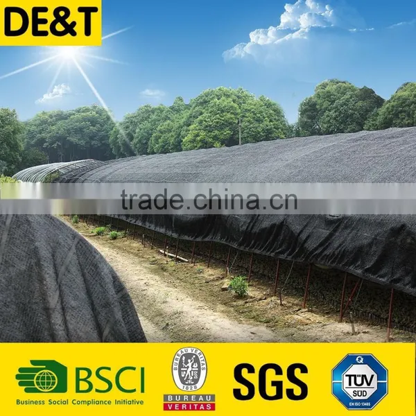 Shade Net, African Shade Net, Cheap Netting