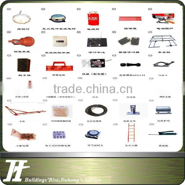 Spare Parts Anti-Fall Safety Device For Construction Elevator,Passenger Hoist photo-5