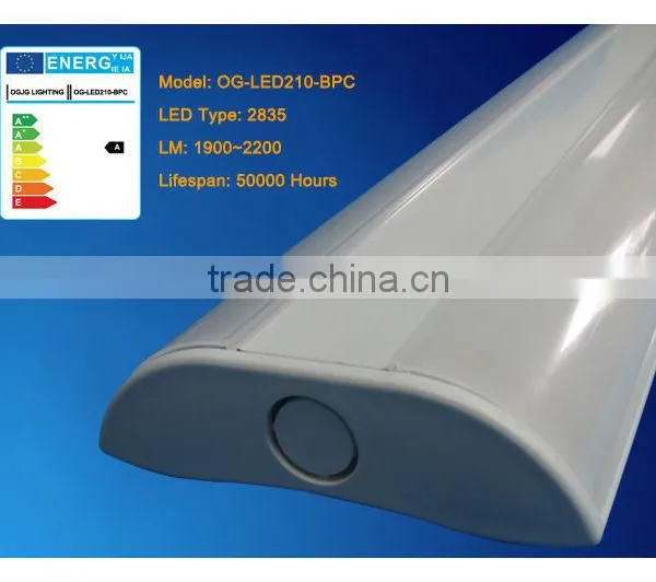 PC Cover Slim Led Canopy Light photo-4