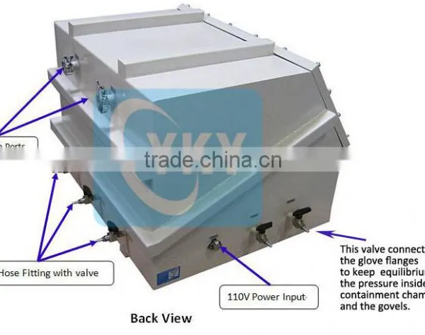 Stainless Steel Glove Box (31"x26"x28") With Automatic Humidity Purification System for Li-ion Battery Assembling (H2O<10ppm) photo-2