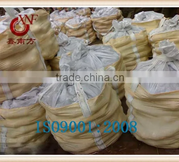 Casted Media Grinding Balls photo-4
