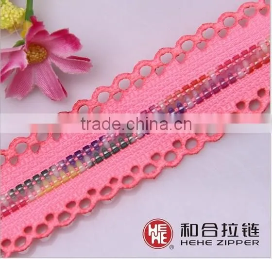 Intensified Zipper photo-5