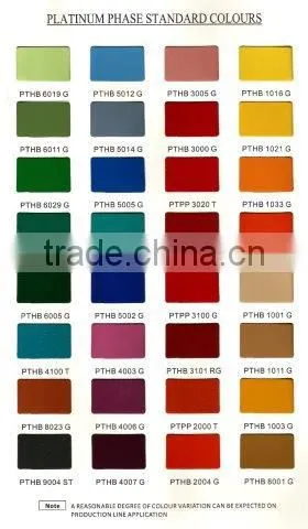 Pure Epoxy Powder Coating