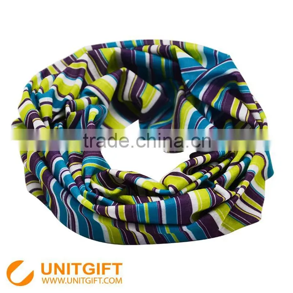 Custom Multifunctional Headwear photo-5