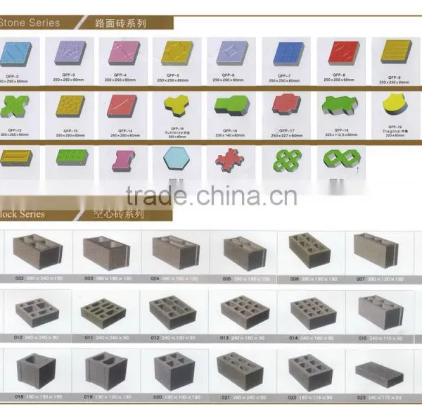Germany Technology High Quality QTJ4-26C Shengya Machinery Semi Automatic Concrete Brick/Paving Brick Making Machine Price photo-6