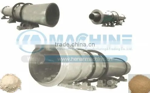 Factory Direct Sell Grain Rotary Drum Dryer for Fertilizers With High Quality photo-3
