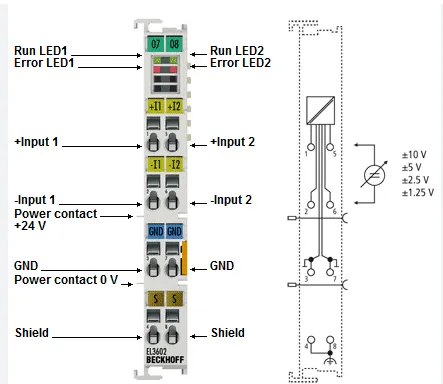 BECKHOFF EL3602 EtherCAT 2 Channel Digital Output Module 24V DC Sinking Industrial Automation PLC IO Terminal photo-2
